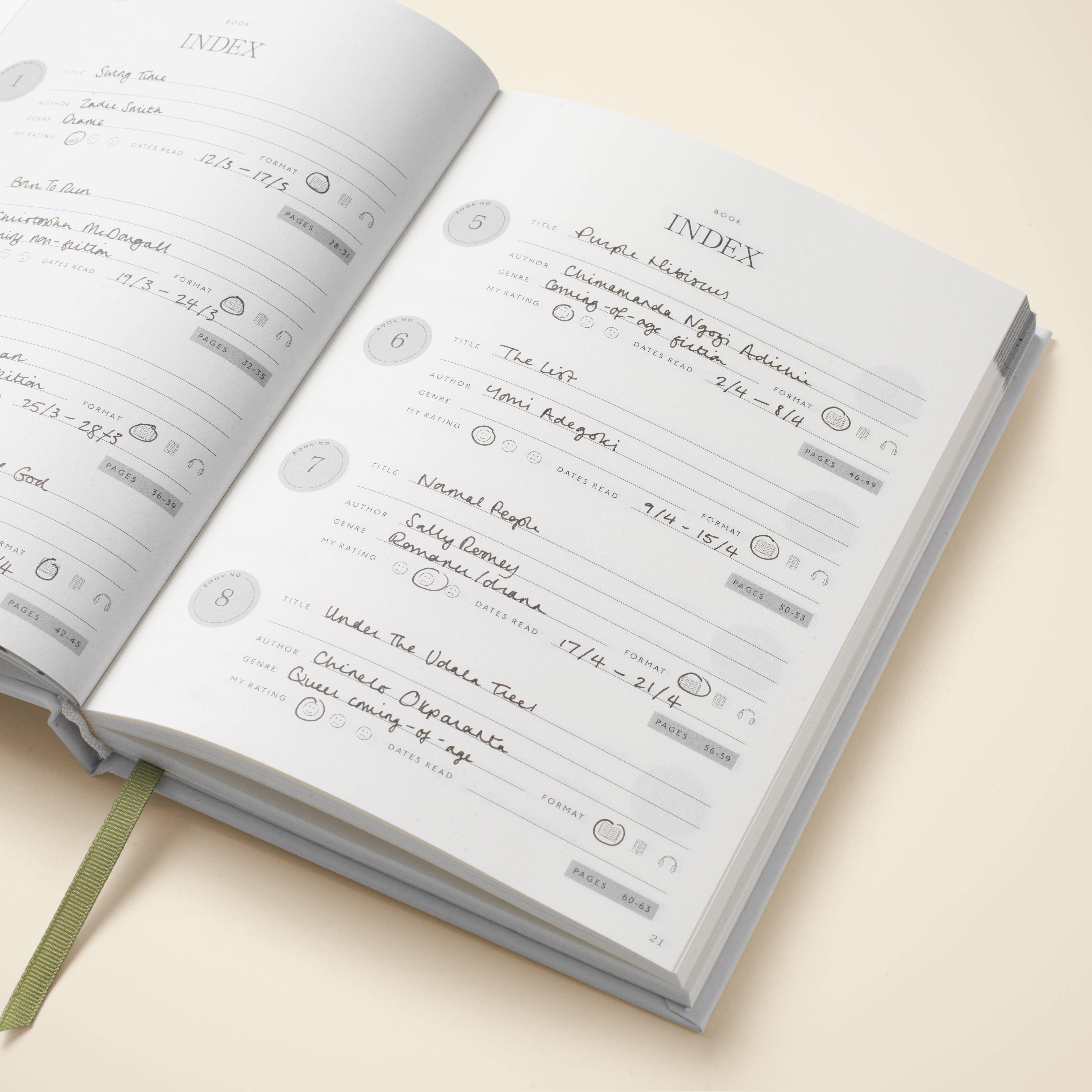 Library Card Hardcover Guided Reading Journal